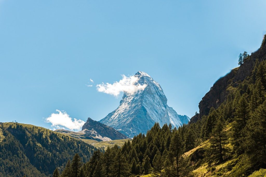 The Ultimate Guide to Outdoor and Travel Products